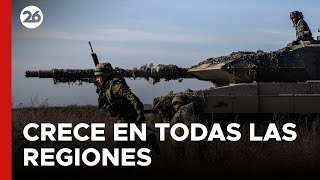 🚨 El gasto militar mundial batió un nuevo récord