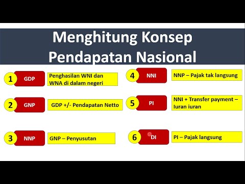 cara menghitung GDP, GNP, NNP, NNI, PI dan DI