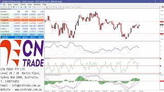 ECN Trade Webinar 15 JULY 2026