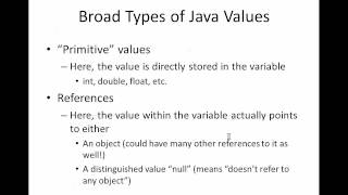 Understanding References and Objects in Java & AnyLogic [ABM for Health Policy with AnyLogic]