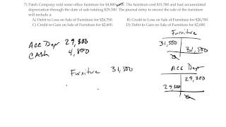 Sale of asset -- gain or loss