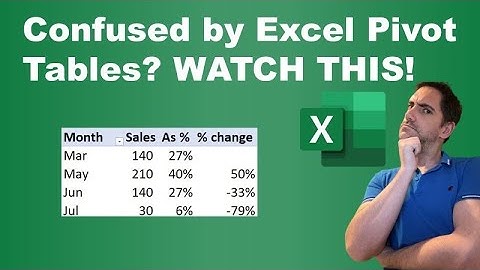 Confused by Pivot Tables in Excel? Watch this