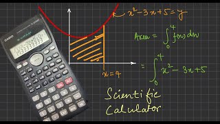 Area under the curve Calculus Scientific Calculator