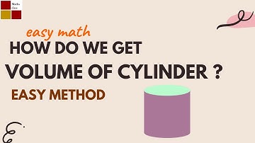 Formula for Volume of Cylinder | grade 8