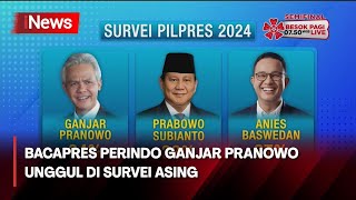 Bacapres Perindo Ganjar Pranowo Unggul di Survei Asing