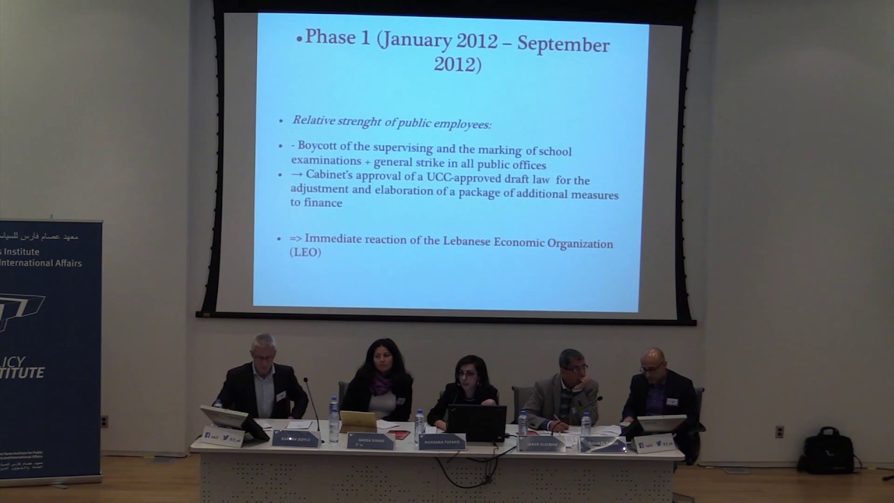 9b AUBPU: Grassroots Mobilizations and Political Ideologies in Lebanon and Iraq