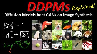 DDPM - Diffusion Models Beat GANs on Image Synthesis (Machine Learning Research Paper Explained)