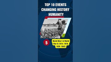 10 Inventions That Changed Human History Forever | Revolutionary Discoveries That Shaped Our World