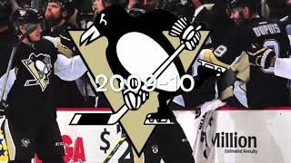 Pittsburgh Penguins Goal Horn History