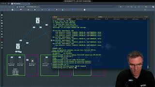 Building a Cisco spine and leaf network