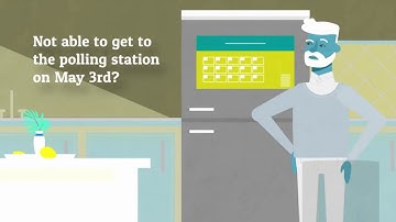 Proxy voting explained!