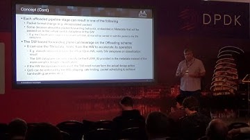 Open vSwitch DPDK Acceleration Using HW Classification