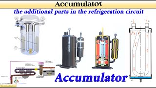 Accumulator│شرج المجمع وانواعة وطريقة عملة│