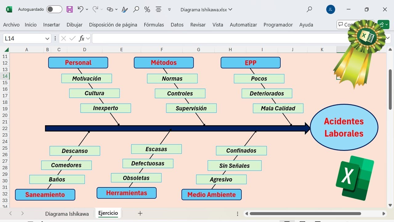 DIAGRAMA ISHIKAWA O CAUSA EFECTO EN EXCEL - Archivo Descargable - YouTube
