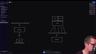 CodeSandbox - Sandpack - Surface API and bundler env