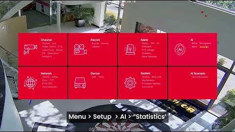 iPac AI 2.0 Human Population Heat Map | Bolide Technology Group