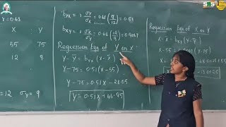 Regression Equations | Computational Mathematics | SNS Institutions