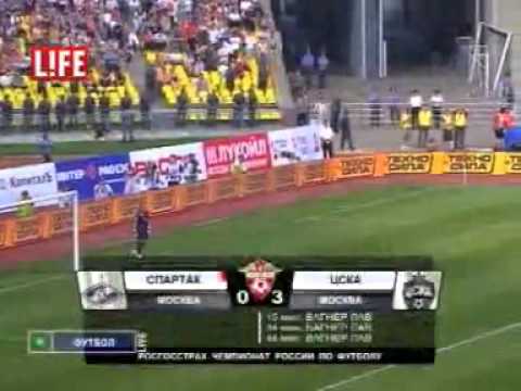 Футбол видео обзоры