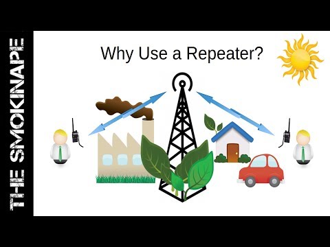 Video: Wat doet een repeater?