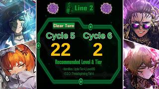 [Limbus Company] RR2B Cycle 5&6 vs Optimized Envy Team - Refraction Railway 2 Bokgak