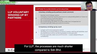 How to Close a Business Entity in Malaysia (Winding Up Company: LLP & Sdn Bhd)
