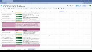 Digital Evaluation Tool with Blooket and Pear Assessment