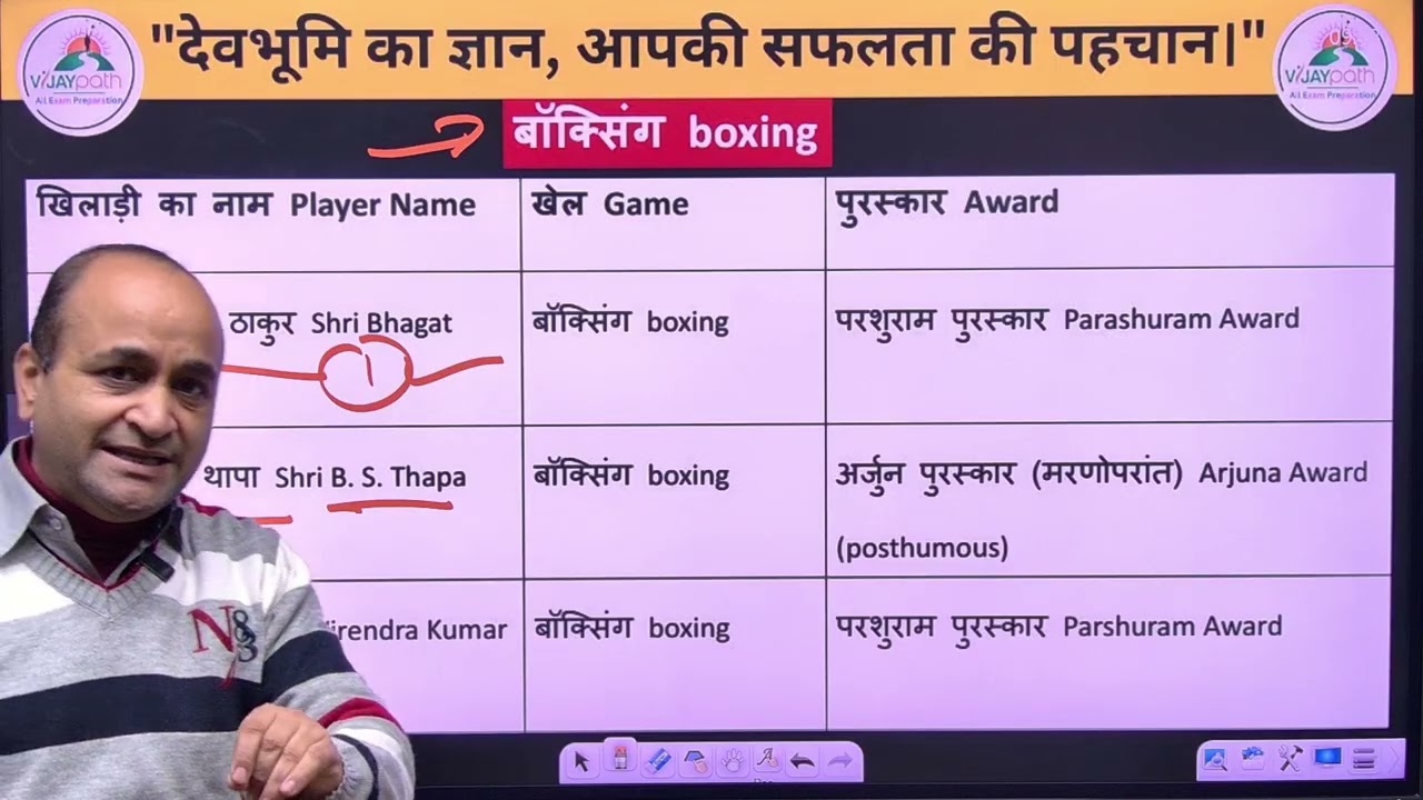 HP Sports | Complete Concept & Tricks for Exams Vijaypath All EXam Preparation