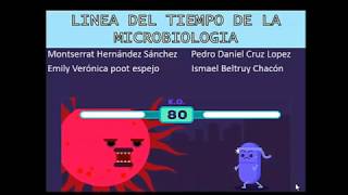 LINEA DE TIEMPO DE LA MICROBIOLOGIA