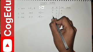 LOGIC GATES || TRUTH TABLE.  #cognitivescience #COGJET #iitkanpur #iiithyderabad #msc #phd