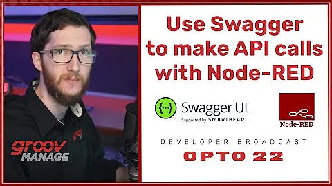 Use Swagger to make API calls with Node-RED