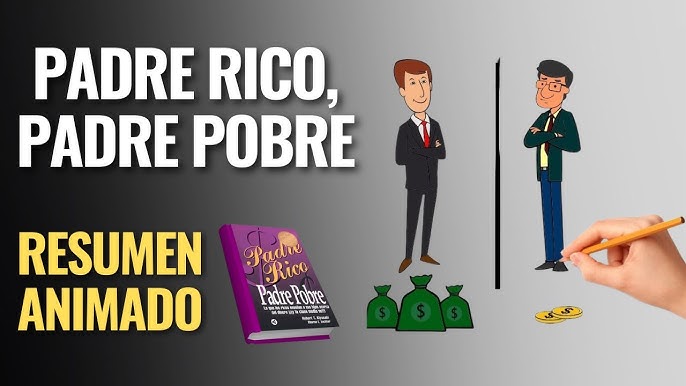 HÁBITOS ATÓMICOS Resumen El libro que me CAMBIÓ LA VIDA [+ 300% de  productividad] 