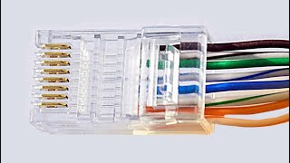 How to connect Ethernet connectors THE EASY WAY! (RJ45 Cat5e/Cat6 loop-through connectors)