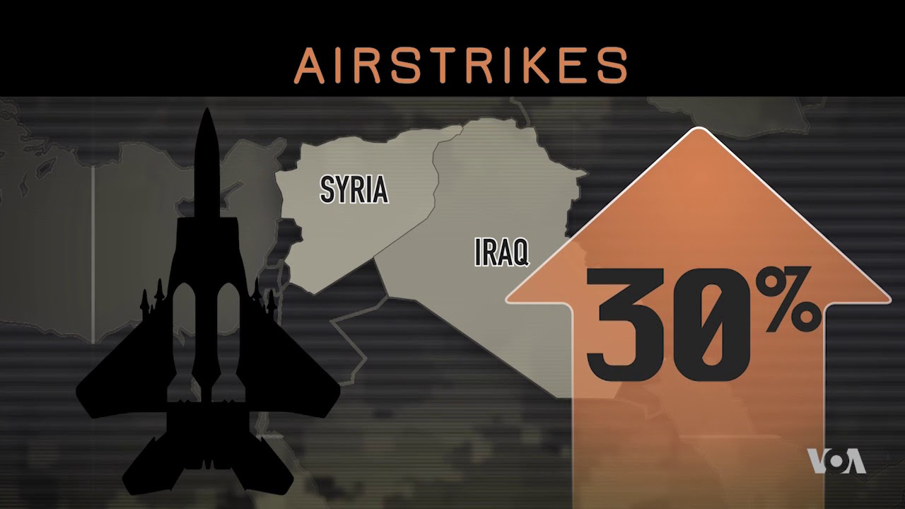 America First? Trump Struggles to Implement Campaign Promises on US Military