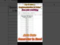 Generate Dates Automatically | Debananda Sahoo | Shorts 39