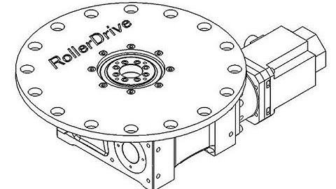 Rotate - High-speed Free-position Indexing: Sankyo Automation