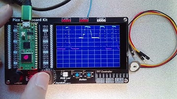 ECE 476 Test #2 Description (Sp25)