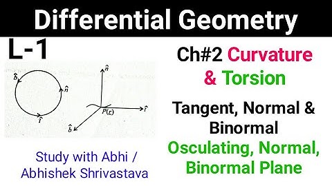 Curvature  & Torsion | Tangent, Normal, Binormal | Osculating plane, Normal plane, Rectifying Plane