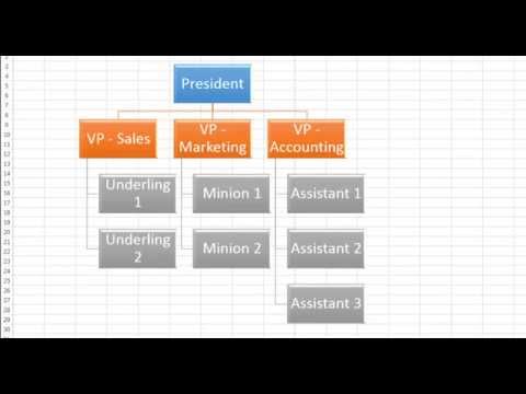 Office Hierarchy Chart Template