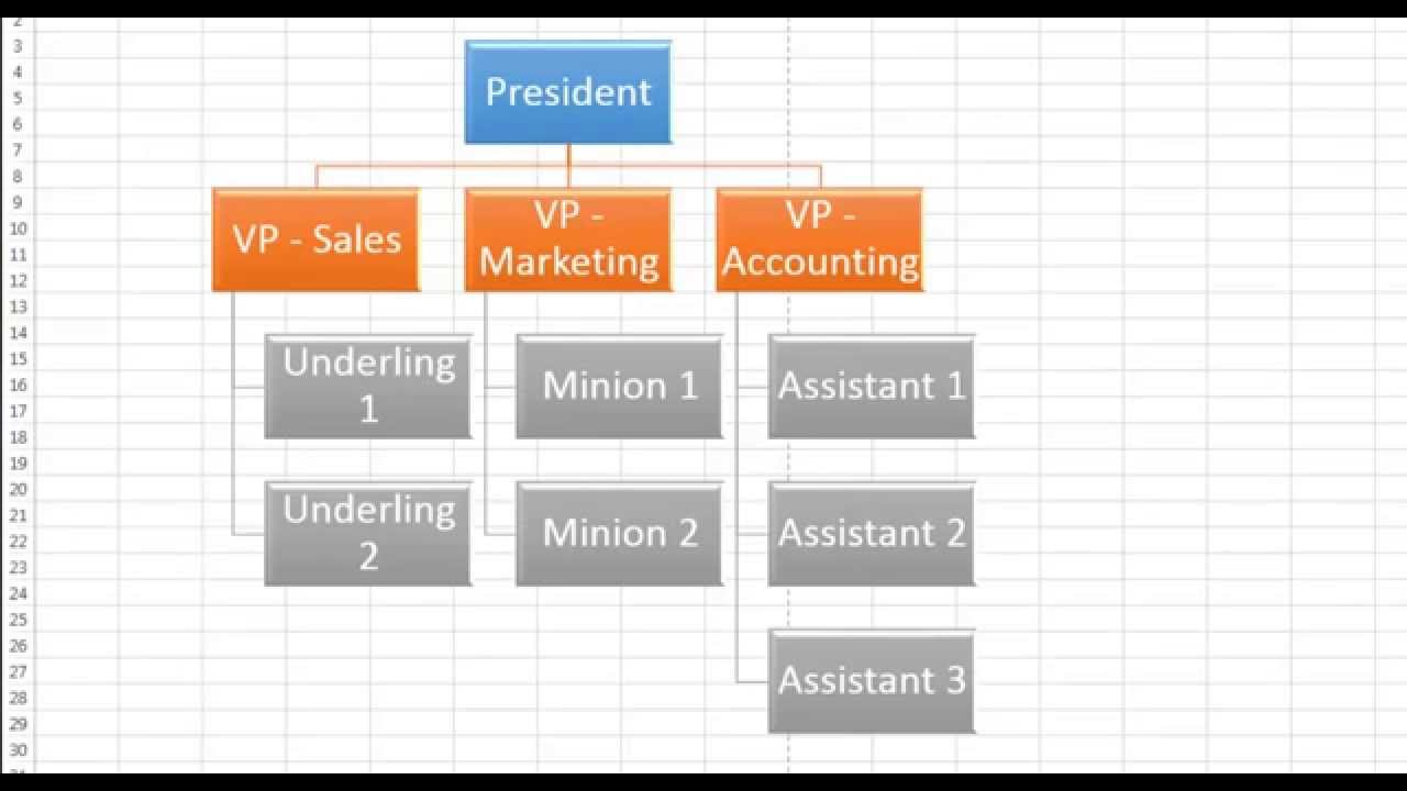 How To Draw Organization Chart In Powerpoint