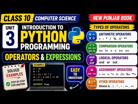 Class 10 Computer Unit 3 | Operators & Expressions in Python | All Operators Explained | New 