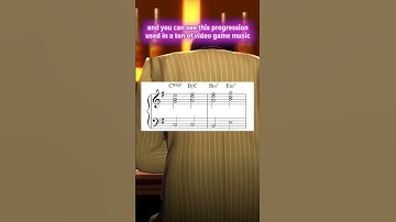 Use This Chord Progression