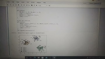 K means clustering using python on jupyter note book