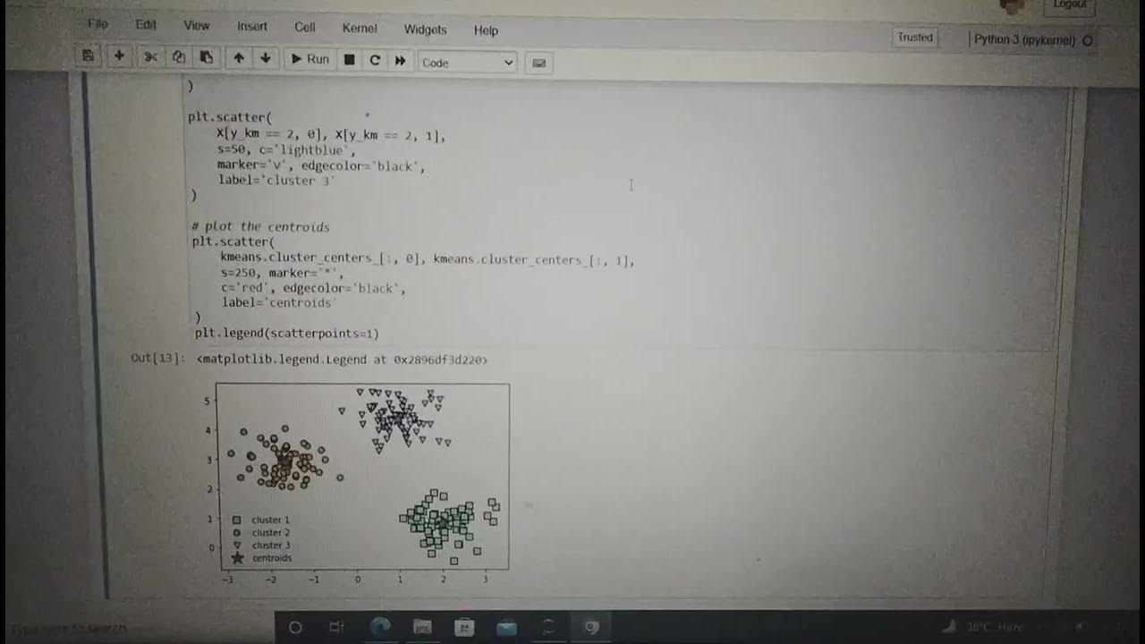 K means clustering using python on jupyter note book - YouTube