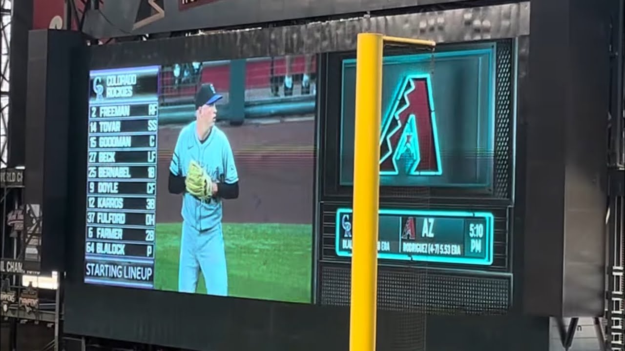 Rockies @ Diamondbacks (8/9/25): Starting Lineups