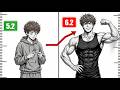How to Increase Height Naturally (Ages 13-24) | Science & Ayurveda Explained
