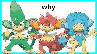 Elemental Monkeys: Pokémon’s Most Hated Starters