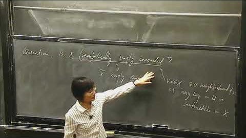 Semi-local simple connectedness of non-collapsing Ricci limit spaces - Guofang Wei