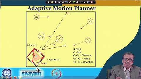 Lecture 39: A Few Applications