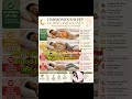 गर्भावस्था में कैसे सोएं? Best Sleeping Position for Pregnant Women #Pregnancy Sleeping Positions