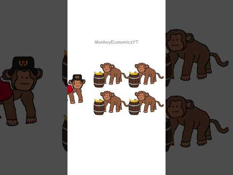 Monkey Economics Communist